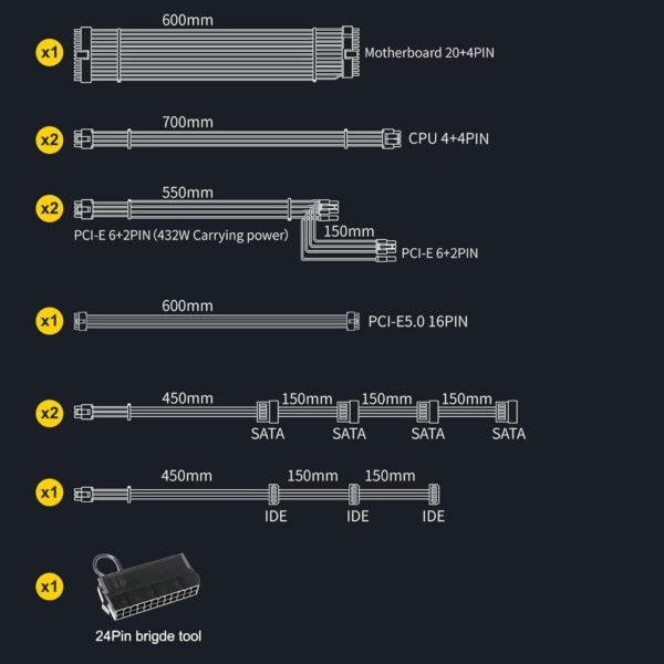 Segotep 750W Power Supply, 80 Plus Gold Full Modular PCIe 5.0 & ATX 3.1 Gaming PSU for NVIDIA RTX 20/30/40 Series & AMD GPU, 120mm Silent FDB Fan
