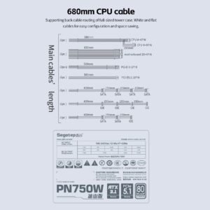 2025/12/1000381560.jpg Segotep PN750W | 80+ Platinum | ATX 3.1 | 750W Fully Modular PSU | PCIe 5.1 | AI Temp Control | Silent Fan | Premium Power for Modern PCs | White
