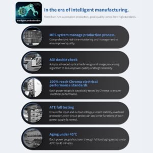 Segotep AN750W White Iceberg Edition 750W 80 PLUS PSU With 87.47% Efficiency, Active PFC, 120mm Hydraulic Bearing Fan, Flat White Cables & Smart Temp Control