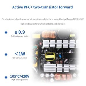 Segotep AN750W White Iceberg Edition 750W 80 PLUS PSU With 87.47% Efficiency, Active PFC, 120mm Hydraulic Bearing Fan, Flat White Cables & Smart Temp Control
