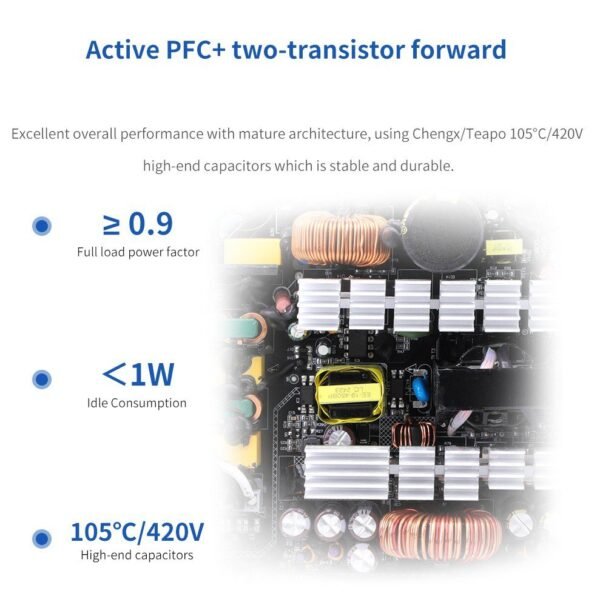 Segotep AN750W White Iceberg Edition 750W 80 PLUS PSU With 87.47% Efficiency, Active PFC, 120mm Hydraulic Bearing Fan, Flat White Cables & Smart Temp Control