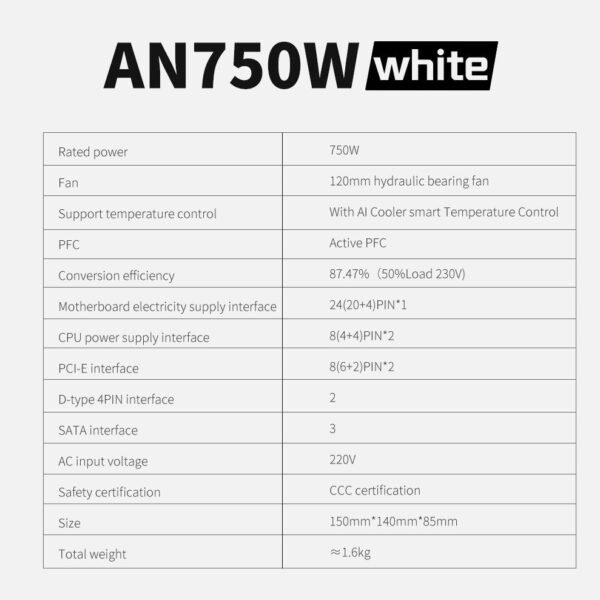 Segotep AN750W White Iceberg Edition 750W 80 PLUS PSU With 87.47% Efficiency, Active PFC, 120mm Hydraulic Bearing Fan, Flat White Cables & Smart Temp Control