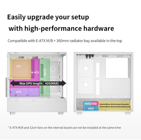 Segotep Endura Pro+ PC Gaming Case (E-ATX / ATX / M-ATX / ITX Supported) 436mm*230mm*456mm , Tempered Glass , Supports up to 360mm radiators , No Build-in Fans – White