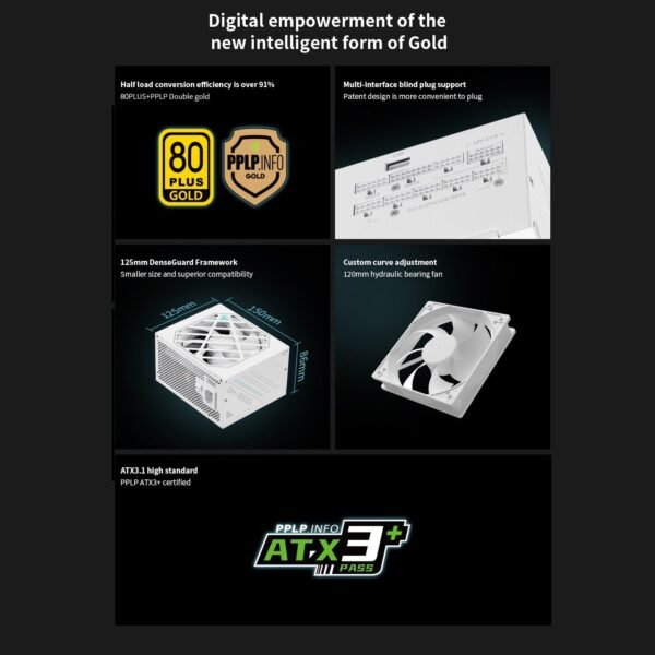 Segotep DM-850G 850W Digital Gold Power Supply ATX3.1 PCIe5.1 Ready 80PLUS Gold PPLP Certified Dual-Core MCU AI Monitoring HiMOS USB Blind Plug Compact High-Density Design | WHITE