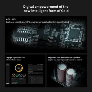 Segotep DM-850G 850W Digital Gold Power Supply ATX3.1 PCIe5.1 Ready 80PLUS Gold PPLP Certified Dual-Core MCU AI Monitoring HiMOS USB Blind Plug Compact High-Density Design | BLACK
