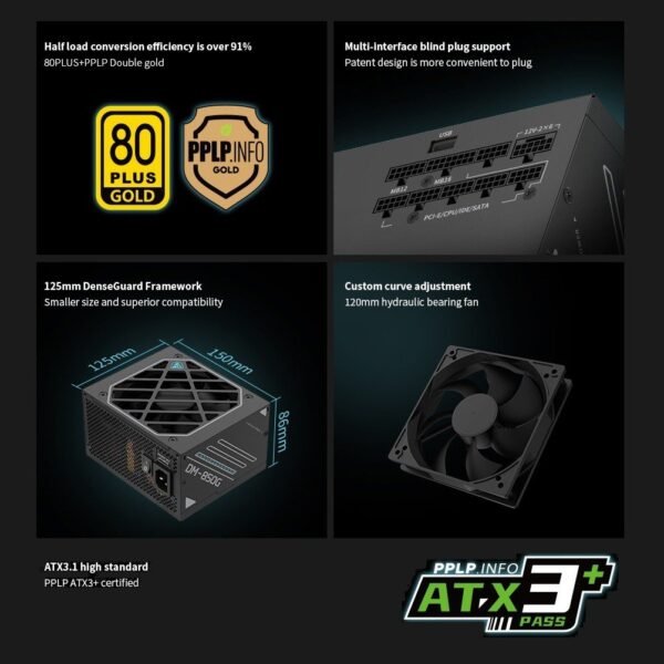 Segotep DM-850G 850W Digital Gold Power Supply ATX3.1 PCIe5.1 Ready 80PLUS Gold PPLP Certified Dual-Core MCU AI Monitoring HiMOS USB Blind Plug Compact High-Density Design | BLACK