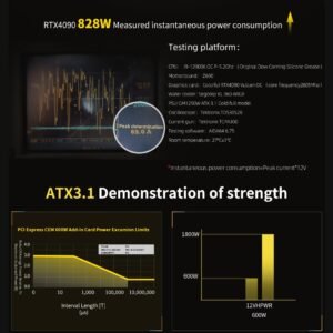 Segotep GM1250W Gaming Power Supply ATX3.1 PCIe 5.1 Interface 1250W 80 Plus Gold Full Modular PSU ; Dual 12V Rails (12V-2X6) for high-performance GPUs  ; 135mm Double Ball Bearing Fan with Smart Temperature Control ;  Full Safety Protections ; 93.13% Efficiency | BLACK