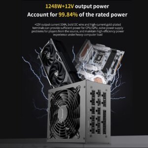 Segotep GM1250W Gaming Power Supply ATX3.1 PCIe 5.1 Interface 1250W 80 Plus Gold Full Modular PSU ; Dual 12V Rails (12V-2X6) for high-performance GPUs  ; 135mm Double Ball Bearing Fan with Smart Temperature Control ;  Full Safety Protections ; 93.13% Efficiency | BLACK