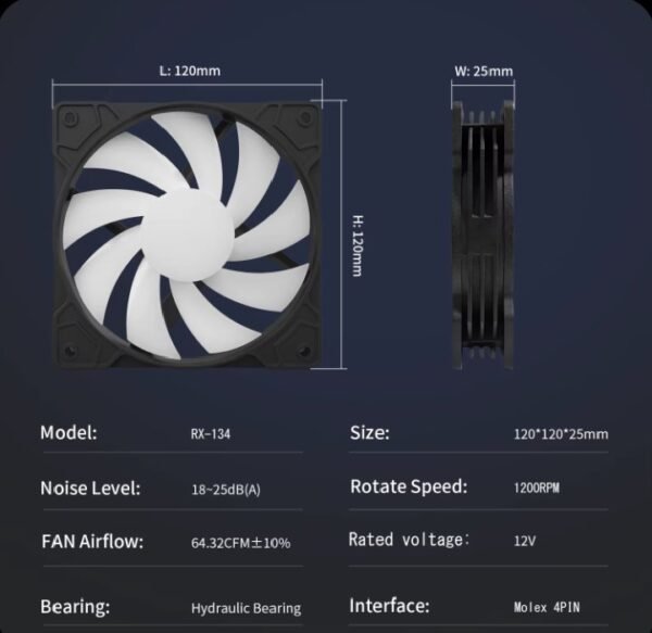 AsiaFox 120mm RGB PC Case Fan Black With Hydro Bearing 1200RPM 64CFM Airflow 24dBA Quiet Operation Molex 4 Pin Connector And 40000 Hour Lifespan