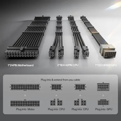 ASIAHORSE 16AWG PCIe 5.0 GPU Extension Cable Black – 4-in-1 Kit, 300mm Length, Alloy Copper Terminals, PET Sleeved for RTX 3090Ti, 40 & 50 Series