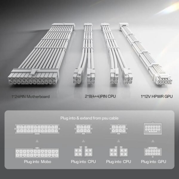 ASIAHORSE 16AWG PCIe 5.0 GPU Extension Cable Snow White – 4-in-1 Kit, 300mm Length, Alloy Copper Terminals, PET Sleeved for RTX 3090Ti, 40 & 50 Series