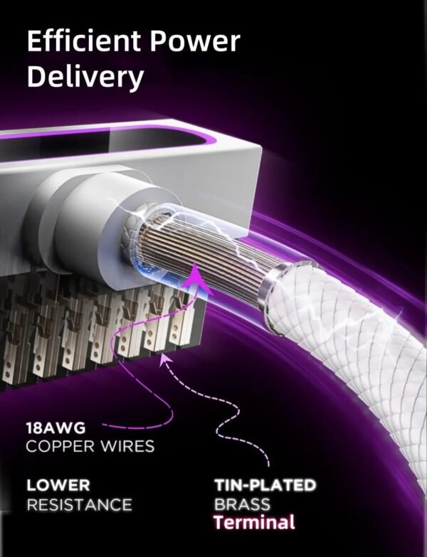 ASIAHORSE Hydrus 24-Pin ARGB PSU Left Extension Cable 500mm White – 18AWG Wires, RGB Lighting, 12V, 20.8A Current, 250W Rated Power, Premium PVC Build