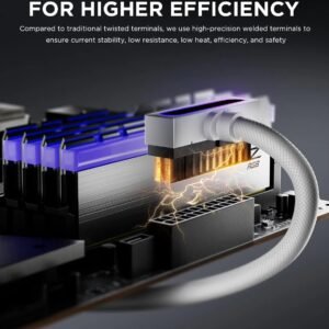 ASIAHORSE Hydrus 24-Pin ARGB PSU Left Extension Cable 500mm White – 18AWG Wires, RGB Lighting, 12V, 20.8A Current, 250W Rated Power, Premium PVC Build