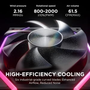 AsiaHorse NYOTA ARGB 120mm Case Fan – Forward Black, PWM 800–2000RPM, 61.5 CFM Airflow, Quiet 29dB, Hydraulic Bearing, Customizable ARGB Lighting, 4-Pin