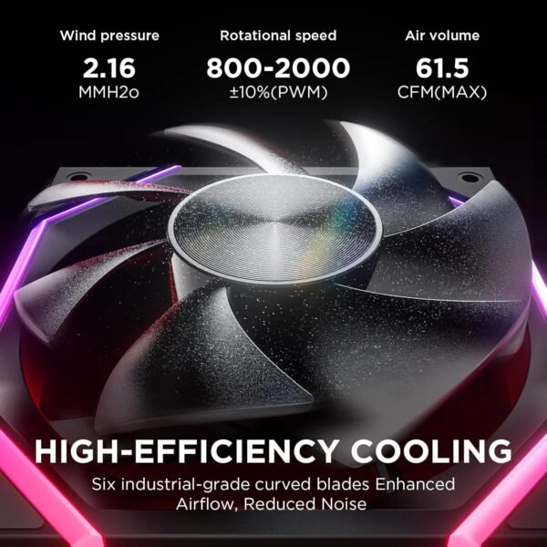 AsiaHorse NYOTA ARGB 120mm Case Fan – Forward Black, PWM 800–2000RPM, 61.5 CFM Airflow, Quiet 29dB, Hydraulic Bearing, Customizable ARGB Lighting, 4-Pin