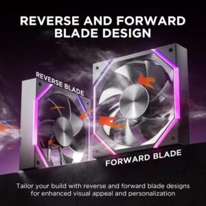 AsiaHorse NYOTA ARGB 120mm Case Fan – Forward Black, PWM 800–2000RPM, 61.5 CFM Airflow, Quiet 29dB, Hydraulic Bearing, Customizable ARGB Lighting, 4-Pin