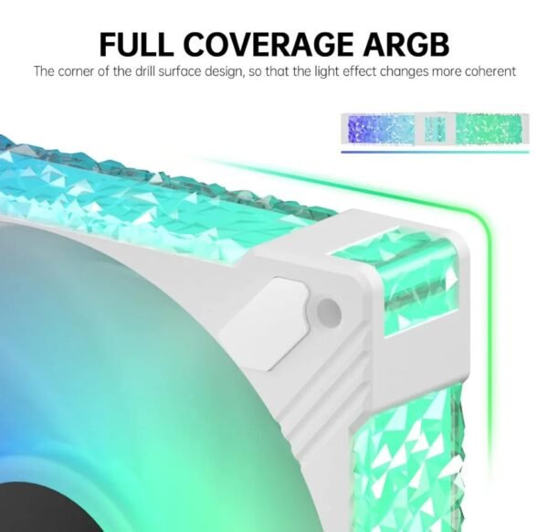 ASIAHORSE FS S001 ARGB 120mm Fan 3-Pack White – High Airflow, 800–1800RPM, Hydraulic Bearing, 57CFM, 6-Pin with Hub Controller, Low Noise