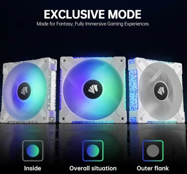 ASIAHORSE FS S001 ARGB 120mm Fan 3-Pack White – High Airflow, 800–1800RPM, Hydraulic Bearing, 57CFM, 6-Pin with Hub Controller, Low Noise