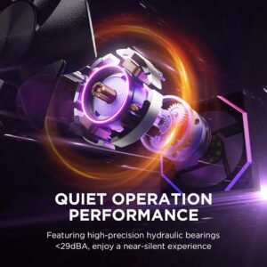 ASIAHORSE NYOTA ARGB 120mm Fan 3-Pack Forward Black – PWM 800–2000RPM, 61.5 CFM Airflow, <29dBA Noise, Hydraulic Bearing, ARGB Sync, High-Performance Cooling