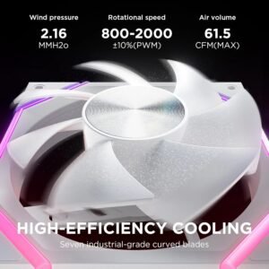 ASIAHORSE NYOTA ARGB 120mm Fan 3-Pack Forward White – PWM 800–2000RPM, 61.5 CFM Airflow, <29dBA Noise, Hydraulic Bearing, ARGB Sync, High-Performance Cooling