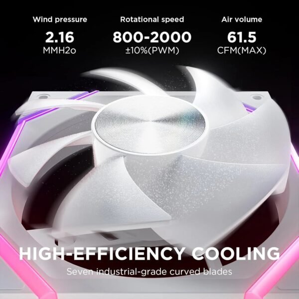 ASIAHORSE NYOTA ARGB 120mm Fan 3-Pack Forward White – PWM 800–2000RPM, 61.5 CFM Airflow, <29dBA Noise, Hydraulic Bearing, ARGB Sync, High-Performance Cooling