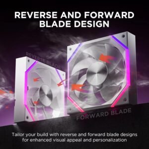 ASIAHORSE NYOTA ARGB 120mm Fan 3-Pack Forward White – PWM 800–2000RPM, 61.5 CFM Airflow, <29dBA Noise, Hydraulic Bearing, ARGB Sync, High-Performance Cooling