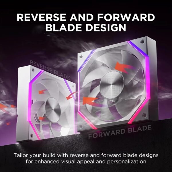 ASIAHORSE NYOTA ARGB 120mm Fan 3-Pack Forward White – PWM 800–2000RPM, 61.5 CFM Airflow, <29dBA Noise, Hydraulic Bearing, ARGB Sync, High-Performance Cooling