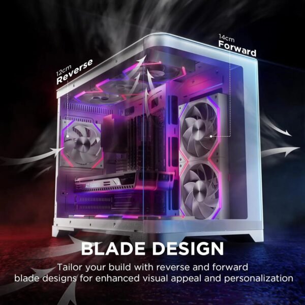 ASIAHORSE NYOTA ARGB 120mm Fan 3-Pack Forward White – PWM 800–2000RPM, 61.5 CFM Airflow, <29dBA Noise, Hydraulic Bearing, ARGB Sync, High-Performance Cooling