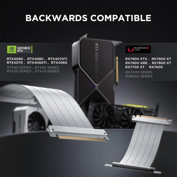 AsiaHorse PCIe 4.0 Soft Cable 90° 20cm White – High-Speed GPU Extension, Gold-Pin Conductivity, Pure Copper Core, Durable Protector, Full PCIe 4.0/3.0 Support