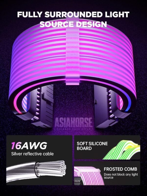 ASIAHORSE 18AWG 24-Pin ARGB Single SR Strimmer – Black | 5V 3-Pin Sync with AURA, MSI, Gigabyte, ASRock | TPE Silicone-Sleeved Cable Extension