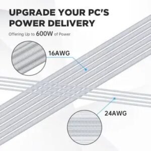 2025/12/1000384962.jpg ASIAHORSE PCIe 5.0 16AWG GPU Extension Cable (12+4 Pin) – 1-End 180° White, 300mm, Alloy Copper Gold-Plated Terminals, Compatible with RTX 3090Ti, 40 & 50 Series