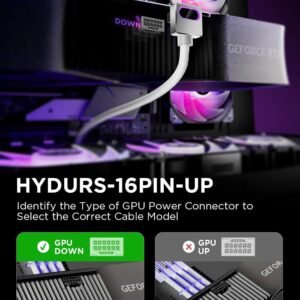 ASIAHORSE Hydrus 16-Pin ARGB GPU B Extension Cable – 700mm, 18AWG, 12V, 30A, 450W Rated Power, Premium PVC Build, Addressable RGB Lighting, White