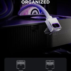 ASIAHORSE Hydrus 16-Pin ARGB GPU B Extension Cable – 700mm, 18AWG, 12V, 30A, 450W Rated Power, Premium PVC Build, Addressable RGB Lighting, White