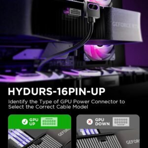 ASIAHORSE HYDRUS 16-Pin ARGB GPU A Extension Cable 50cm – Black, 18AWG, 12VHPWR, 30A Current, 450W Rated Power, PVC Build, Addressable RGB Lighting