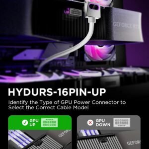 2025/12/1000385262.jpg ASIAHORSE HYDRUS 16-Pin ARGB GPU A Extension Cable 50cm – White, 18AWG, 12VHPWR, 30A Current, 450W Rated Power, PVC Build, Addressable RGB Lighting