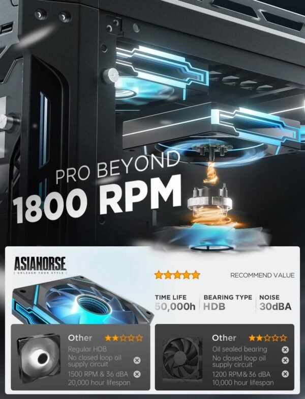 AsiaHorse AMICI GT ARGB 120mm PWM Fan 1-Pack – Forward Black, Infinity Mirror, 24 ARGB LEDs, 1800RPM, 68.5CFM, 2.0mmH2O, HDB Bearing, Low Noise 30dB, Sync-Compatible