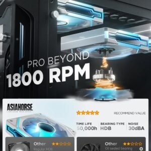 2025/12/1000385360.jpg AsiaHorse AMICI GT ARGB 120mm PWM Fan 1-Pack – Reverse White, Infinity Mirror, 24 ARGB LEDs, 1800RPM, 68.5CFM, 2.0mmH2O, HDB Bearing, Low Noise 30dB, Sync-Compatible