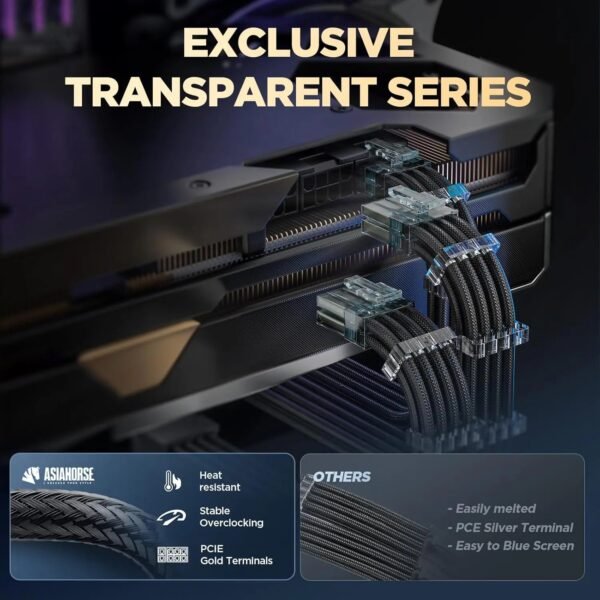 Asiahorse 16AWG Transparent Sleeved PSU Extension Cable Kit – 6-Pack, 300mm, PET Braided, Gold-Plated Terminals, Soft Material, Dual CPU Support, Black