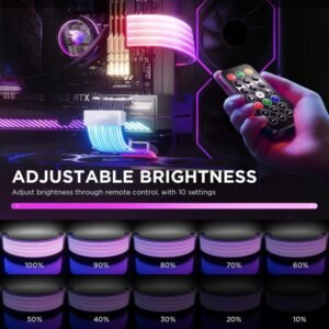 2025/12/1000387120.jpg ASIAHORSE AURORA PRO ARGB PSU Cable Cover – 108 LEDs | 5V 3-Pin Sync | Fits 24-Pin & Dual 8-Pin GPU Cables | White Cover | Clean Aesthetic Cable Management