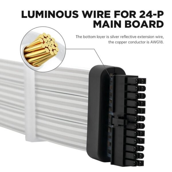 ASIAHORSE 24-Pin ARGB Extension Cable Black – 18AWG Sleeved, Dual LED Module, 60 Addressable LEDs, 5V 3-Pin A-RGB, 260mm Length, ATX PSU Cable for AURA Sync