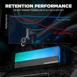 2025/12/1000387208.jpg AsiaHorse ProGen ARGB NVMe SSD Heatsink – PCIe 4.0 M.2 Cooler, Aluminum Alloy, 10–20°C Cooling, 5V ARGB Sync, 3 Thermal Pads, Compatible with Single & Double-Sided SSDs, Grey