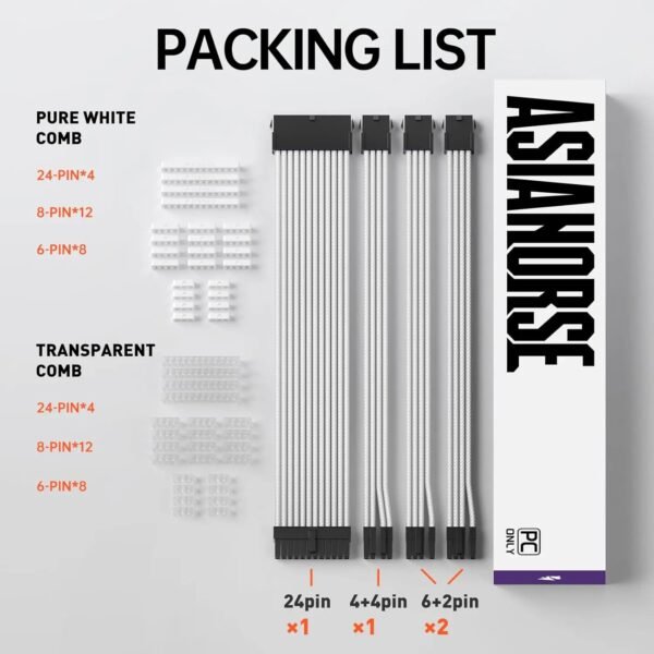 ASIAHORSE 18AWG White PSU Cable Extension Kit – 4 Pack (24-Pin ATX, 4+4 Pin EPS, 2x PCI-E 6+2) Braided Sleeved, Soft Nylon, Cable Combs, Universal Compatibility