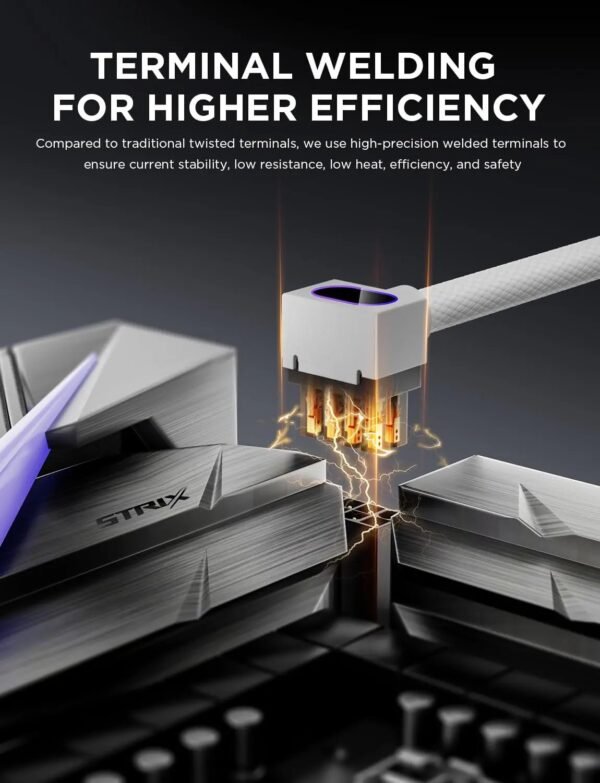 2025/12/1000387551.jpg ASIAHORSE Hydrus 8-Pin ARGB CPU Extension Cable – 30cm White, 18AWG Wire, RGB Lighting, 12V, 25A Current, 300W Power Rating, Premium PVC Build for Clean Aesthetics