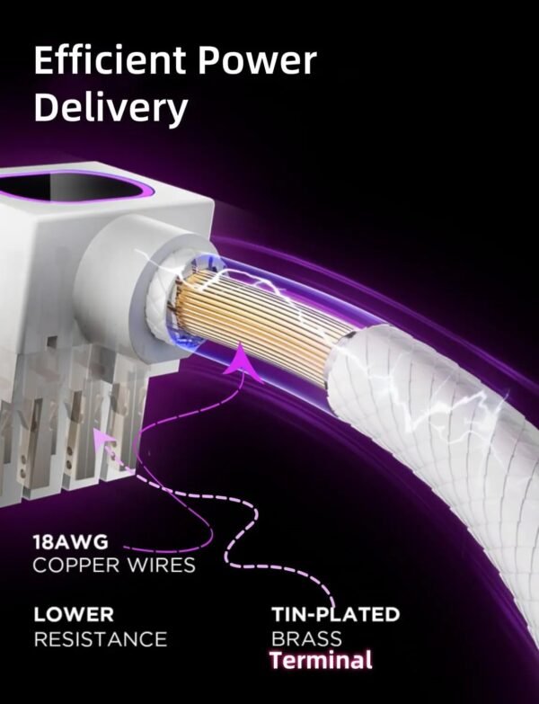 2025/12/1000387552.jpg ASIAHORSE Hydrus 8-Pin ARGB CPU Extension Cable – 30cm White, 18AWG Wire, RGB Lighting, 12V, 25A Current, 300W Power Rating, Premium PVC Build for Clean Aesthetics