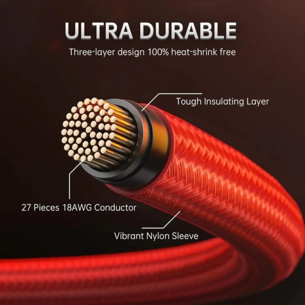 AsiaHorse 16AWG 6KIT DOUBLE Red Sleeved PSU Cable Extension Kit – 24-Pin ATX, Dual 4+4 CPU EPS, 3x PCI-E 6+2, Gold-Plated Terminals, 300mm, High-Density PET Braided