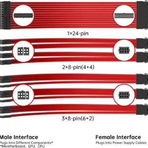 AsiaHorse 16AWG 6KIT DOUBLE Red Sleeved PSU Cable Extension Kit – 24-Pin ATX, Dual 4+4 CPU EPS, 3x PCI-E 6+2, Gold-Plated Terminals, 300mm, High-Density PET Braided