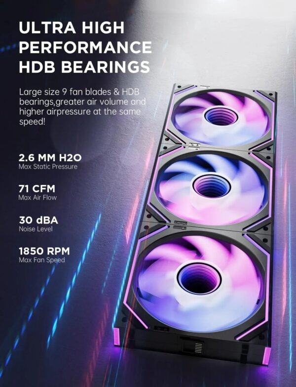 AsiaHorse Dawn Pro ARGB 120mm Fan 3-Pack – Modular Daisy Chain, Infinity Mirror, PWM Control, HDB Bearing, 900-1850 RPM, 71 CFM Airflow, ARGB Sync – Forward Black