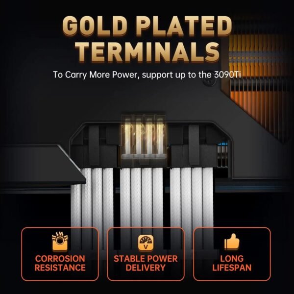 AsiaHorse 16AWG 6KIT DOUBLE White Sleeved PSU Cable Extension Kit – 24-Pin ATX, Dual 4+4 CPU EPS, 3x PCI-E 6+2, Gold-Plated Terminals, 300mm, High-Density PET Braided