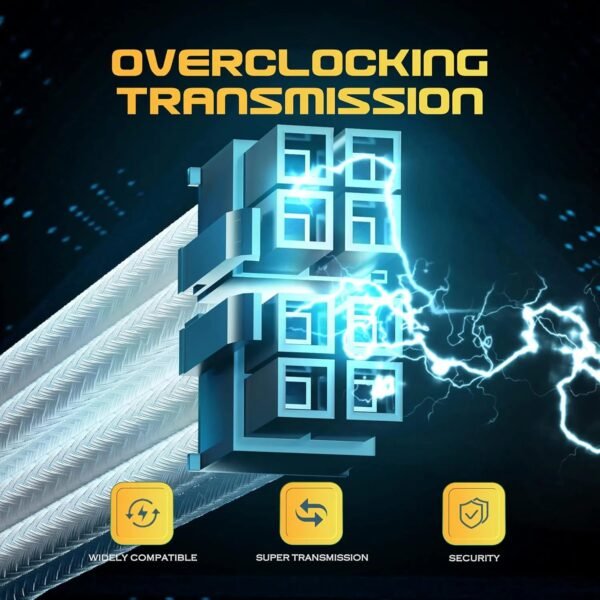 AsiaHorse 16AWG 6KIT DOUBLE White Sleeved PSU Cable Extension Kit – 24-Pin ATX, Dual 4+4 CPU EPS, 3x PCI-E 6+2, Gold-Plated Terminals, 300mm, High-Density PET Braided