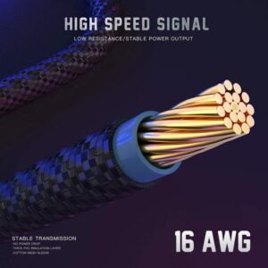 AsiaHorse 16AWG 6KIT DOUBLE Black Sleeved PSU Cable Extension Kit – 24-Pin ATX, Dual 4+4 CPU EPS, 3x PCI-E 6+2, Gold-Plated Terminals, 300mm, High-Density PET Braided